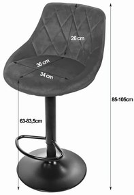 Barová stolička KAST - sivý zamat / chromovaný základ