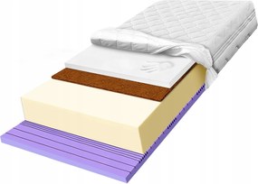 Matrac 180x190 penový H2 H3 kokos s tvarovou pamäťou, tvarovaný, 30 cm