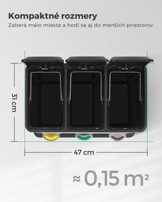 Kôš na separovanie odpadu SORT 24l (3x8l), čierna SongmicsHome