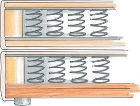 Posteľ boxspring Aston 180x200 cm, stredne šedá látka