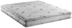 Perdormire Matrac s masážnou profiláciou ALOE RELAX 3.0 Rozmer: 210 x 80 cm