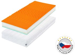 Sendvičový matrac REFLEX, 20 cm, 80x200