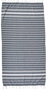 SURFSIDE Osuška 90 x 170 cm - petrolejová