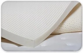 Antibakteriálny matrac LATEX 24 cm 80x200 cm Ochrana matraca: BEZ chrániča matraca
