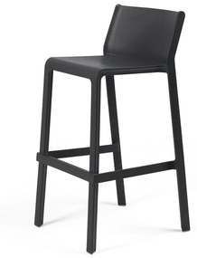 Stima Plastová barová stolička TRILL STOOL Odtieň: Ottanio - modrá/zelená