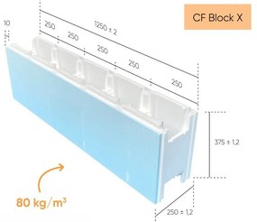 CF Block X P30 + P80 sada bazénových blokov 6 x 3 x 1,5 m
