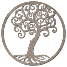 Obraz na stenu strom života okrúhly | SENTOP PR0205