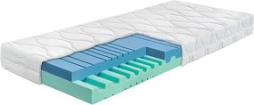 Penový matrac, Ahorn Juna 18 cm 80 cm