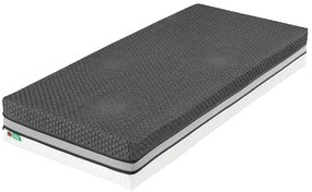 Hilding Anders Tvrdší zdravotný matrac s extra nosnosťou Nucleus Veľkosť: 200 x 80 cm, Výška: 30 cm