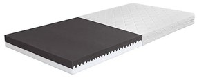 Ambiamo - Matrac MOIRY 200x80 cm AH0010