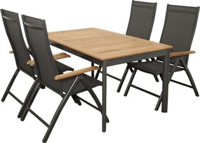 Doppler CONCEPT TEAK FSC®, polohovacie kreslá, 4+1