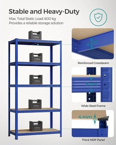 Regál s vysokou nosnosťou do 875 kg, modrý
