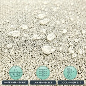 Blumfeldt Obdĺžniková slnečná clona, 2 x 4 m, s upevňovacími okami, polyester, priedušná