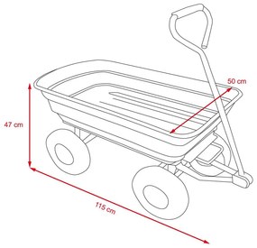 Záhradný vozík Avenberg WAGNER 75