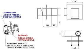 Sapho Sapho, LATUS podomietková batéria pre bidetové spŕšky, 1 výstup, chróm, 1102-40