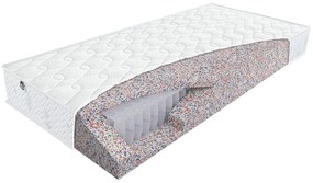 Penový matrac Sleep Zone Pocket Rozmer: 120 x 200 cm