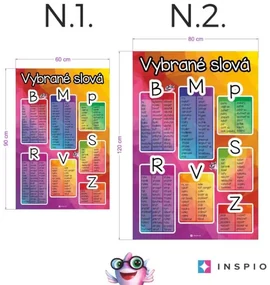 INSPIO Nálepky pre školy - Vybrané slová