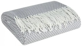 Deka AKRYL so strapcami, oceľová / biela