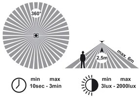 Ecolite WHST78/LED-3000 - LED Stropné svietidlo so senzorom VERA LED/12W/230V