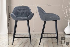 Barová stolička Gibson (SET 2 ks) - látka, kovové nohy čierne - Sivá