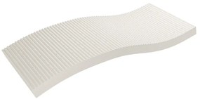 Penový detský matrac 70x140 cm BABY – Adeko