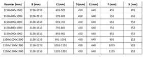 Mexen Roma, sprchovací kút 115 (dvere) x 120 (stena) cm, 6mm číre sklo, chrómový profil, 854-115-120-01-00