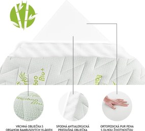 Matrac Comfort Bamboo 90x200 cm EMI 1+1 ZADARMO