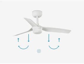 FARO 33820-1TW - LED Stmiev. ventilátor MINI PUNT S LED/10W 2700/4000/6000K + DO