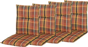 Doppler SPOT 24 oranžová/žltá