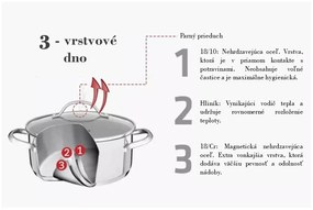 Nerezová rajnica Tramontina Una - 16 cm