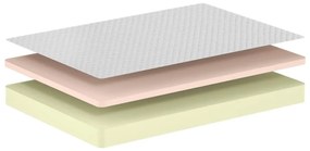 Penový detský matrac 120x200 cm COMFORT – Vipack