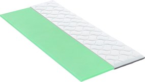 XXXLutz VRCHNÝ MATRAC, 90/200 cm Sleeptex - Matrace - 000478010101