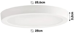 BERGE Okrúhly LED panel prisadený biely - 24W - PC - neutrálna biela