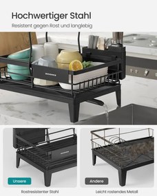 Odkvapkávač na riad KCS551BH01