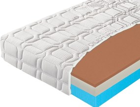 Materasso Penový matrac Hydrolatex copper Rozmer: 200 x 200 cm, Tuhosť: T4