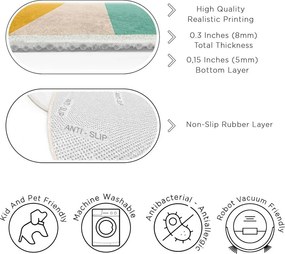 Prateľný detský koberec ø120 cm Rainbow Daisy – Mila Home