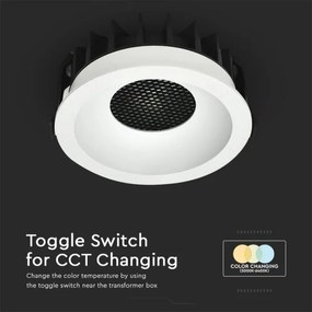 LED Podhľadové svietidlo LED/24W/230V 3000/4000/6400K ø 13,5 cm biela