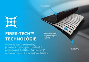 Intex | Vírivý bazén Pure Spa Greystone Deluxe Bubble Spa 4 NP | 11400294