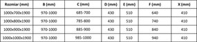 Mexen APIA sprchový kút 100x90, číre-pásy / chrómový profil, 840-100-090-01-20
