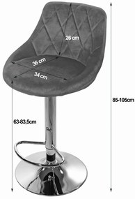 AKCIA Modrá barová stolička VELVET KAST II. akosť