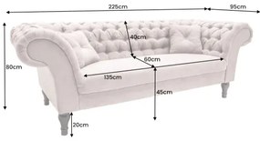 Sedacia súprava 40146 225cm Paris - Zamat Sivá  - Komfort-nábytok