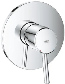Grohe Concetto New sprchová batéria bez podomietkového telesa chróm 24053001 G24053001