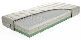 TEXPOL Obľúbený obojstranný matrac VERONA Rozmer: 200x120, Poťahová látka: Aloe Vera Silver