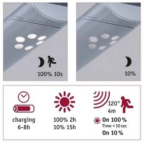 Paulmann 94261 - LED/1,2W IP44 Solárne nástenné svietidlo so senzorom ILIAS 3,7V
