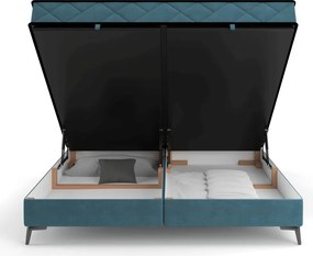 Posteľ Parana 180x200 cm, modrá aqua zamatová látka