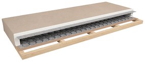 Pružinový matrac Tiago 90 Standard 90x198 cm - béžová