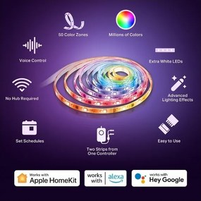 LED RGBW Stmievateľný pás 5 m LED/24W/230V Wi-Fi