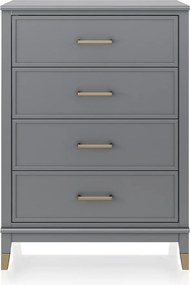 Sivá komoda CosmoLiving by Cosmopolitan Westerleigh, 75 x 106 cm