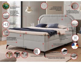 Svetlosivá boxspring posteľ s úložným priestorom 140x200 cm Ornes – Ropez
