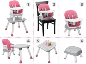 JOKOMISIADA Detská stolička na kŕmenie, sada 6 v 1 ZA4142